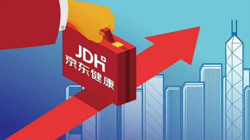 任正非勉勵新榮耀成最強對手，京東健康融資超700億彰顯數字健康賽道火熱